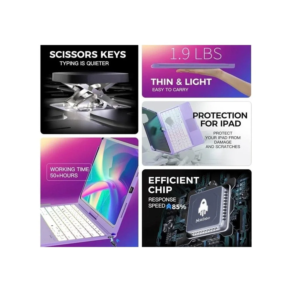 NOKBABO Keyboard Case IPad 10th 11th A16 Air 11 Pro 11 Purple Backlit Bluetooth